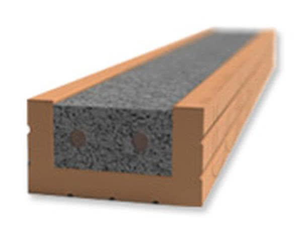 Nadproże zespolone Leier Strong