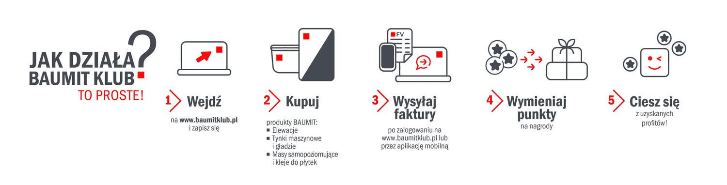 Etapy odbierania nagród w Klubie Baumit Etapy odbierania nagród w Klubie Baumit